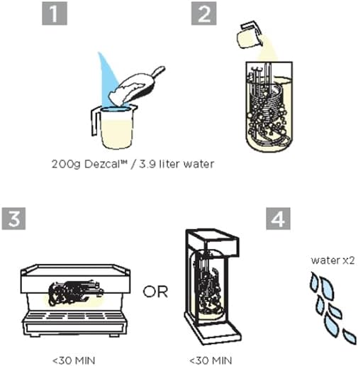 Urnex Dezcal Activated Scale Remover - 7 oz - For Use on Commercial Boilers and Heating Elements of Coffee and Espresso Equipment