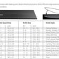 Mercer Culinary M33119P Knife Guard, 14 x 2 inch, Black