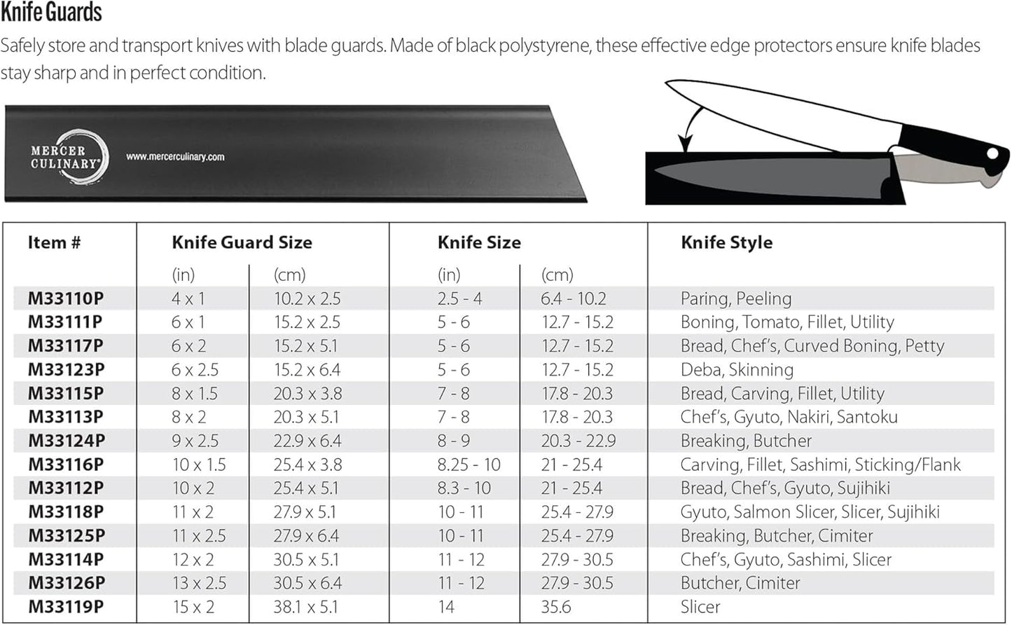 Mercer Culinary M33119P Knife Guard, 14 x 2 inch, Black